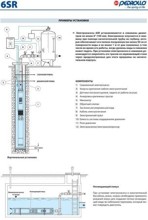Промышленный скважинный насос Pedrollo 6 SR 44/6-P