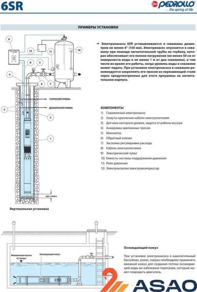 Промышленный скважинный насос Pedrollo 6SR 12/11-PD